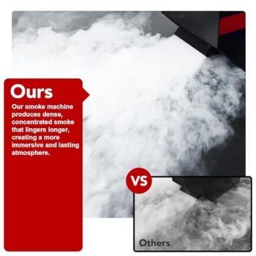 UPGREY Low Lying Fog Machine for Stunning Stage Effects