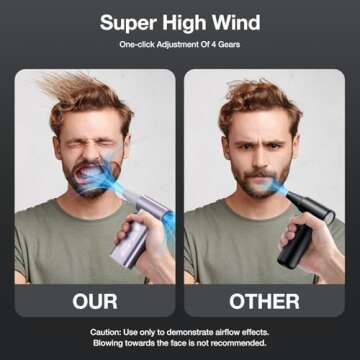 MECO ELEVERDE Compressed Air Duster 180,000RPM Turbo Fan