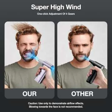 MECO ELEVERDE Compressed Air Duster 180,000RPM Turbo Fan