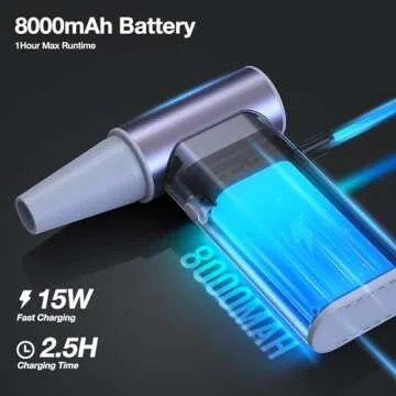 MECO ELEVERDE Compressed Air Duster 180,000RPM Turbo Fan