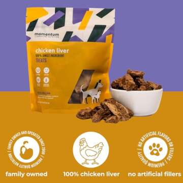 Momentum Carnivore Nutrition Chicken Liver Treats for Pets