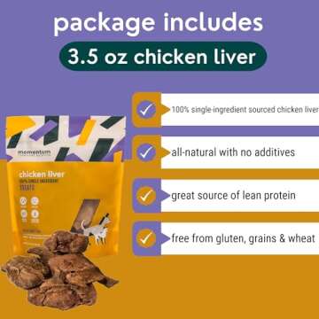 Momentum Carnivore Nutrition Chicken Liver Treats for Pets
