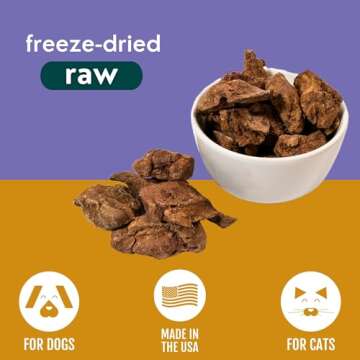 Momentum Carnivore Nutrition Chicken Liver Treats for Pets