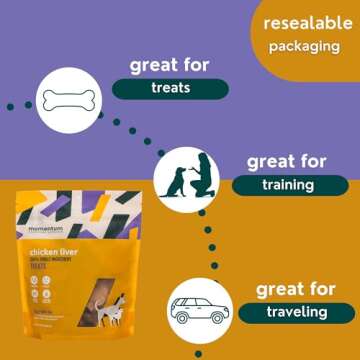 Momentum Carnivore Nutrition Chicken Liver Treats for Pets