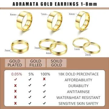 Shop ADRAMATA 14K Gold Filled Stackable Rings for Women