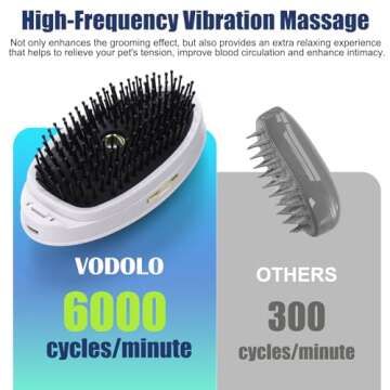 Vodolo 3-in-1 Rechargeable Steamy Cat Grooming Tool - Defur Comb, Spray Massage, Self-Cleaning Hair Brush with USB Port