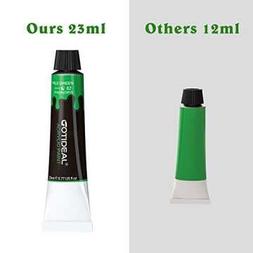 GOTIDEAL Acrylic Paint Set, 12 Colors/Tubes(23ml, 0.77 oz) Non Toxic Non Fading,Rich Pigments for Artist, Hobby Painters, Adults & Kids, Ideal for Canvas Wood Clay Fabric Ceramic Crafts