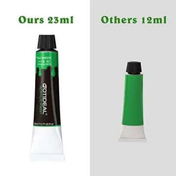 GOTIDEAL Acrylic Paint Set 12 Colors Non Toxic for All Ages