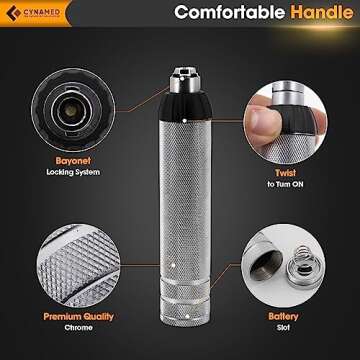 Buy Cynamed 2-in-1 Ear Scope Set for Professional Use