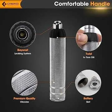 Buy Cynamed 2-in-1 Ear Scope Set for Professional Use