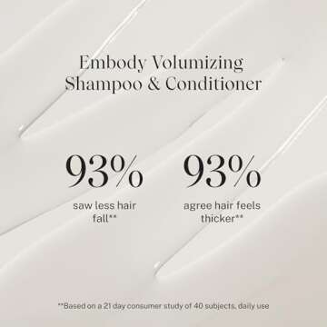 JVN Embody Volumizing Shampoo & Conditioner Bundle, Clean, Embody Collection, All Hair Types, Adds Fullness and Restores Shine, Sulfate Free (10 Fl Oz)