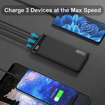 BSYYO Portable Charger,10000mAh Triple 3A Ports Fast Charging USB C Power Bank with LED Display,External Battery Pack Phone Portable Charger