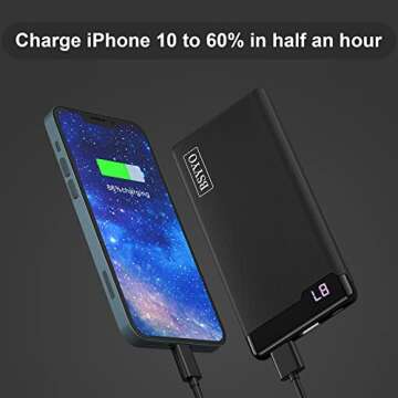 BSYYO Portable Charger,10000mAh Triple 3A Ports Fast Charging USB C Power Bank with LED Display,External Battery Pack Phone Portable Charger
