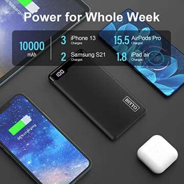 BSYYO Portable Charger,10000mAh Triple 3A Ports Fast Charging USB C Power Bank with LED Display,External Battery Pack Phone Portable Charger