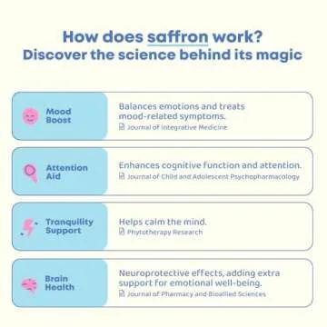 JoySpring Pixie Sticks with Saffron & GABA for Kids | Mood Balance Supplements for Kids | Sugar-Free Powder Candy or Water Flavor Powder (25 Servings)