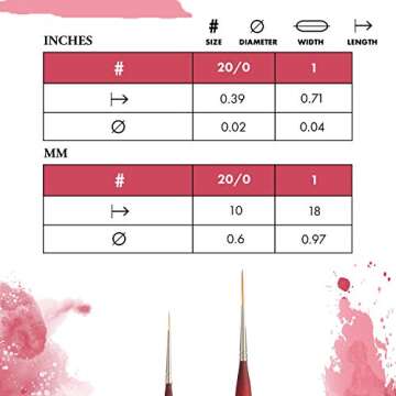 Princeton Velvetouch Mini Liner Brush, Synthetic, Short Handle, Size 1, 1 Count