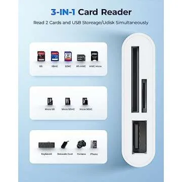 USB C to Micro SD TF Memory Card Reader, 3-in-1 USB C Card Read Compatible with iPad Pro, MacBook Pro/Air, Chromebook, USB Camera Card Reader Adapter for XPS, Galaxy S10/S9 and More USB C Devices