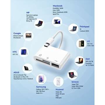 USB C to Micro SD TF Memory Card Reader, 3-in-1 USB C Card Read Compatible with iPad Pro, MacBook Pro/Air, Chromebook, USB Camera Card Reader Adapter for XPS, Galaxy S10/S9 and More USB C Devices