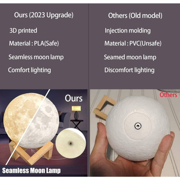 Upgraded 3D Moon Lamp with Remote & Wooden Base