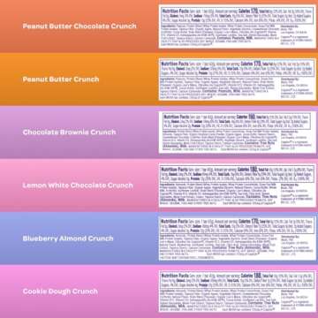 MOSH Variety Pack Keto Protein Bars, High Fiber, Low Carb, Gluten Free, High Protein, Brain Healthy Snack with Ashwagandha, Lion's Mane, 6 Count