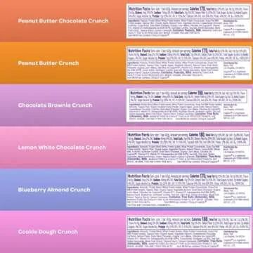 MOSH Variety Pack Keto Protein Bars, High Fiber, Low Carb, Gluten Free, High Protein, Brain Healthy Snack with Ashwagandha, Lion's Mane, 6 Count