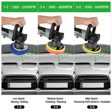 WORKPRO Car Buffer Polisher Kit for Perfect Vehicle Care
