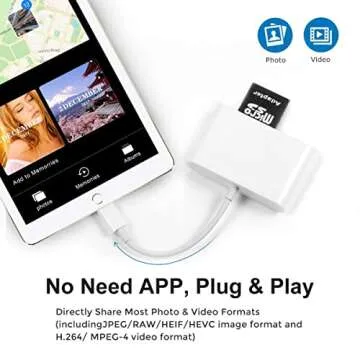 A-BST 4 in 1 SD Card Reader for Easy Photo Transfer