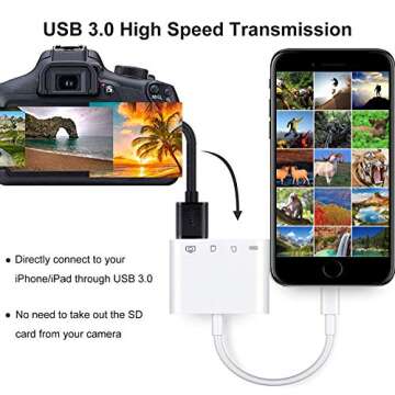 A-BST 4 in 1 SD Card Reader for Easy Photo Transfer