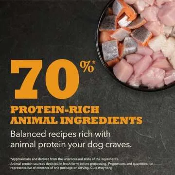 ACANA Premium Dry Dog Food, Chicken & Turkey Recipe 25lb