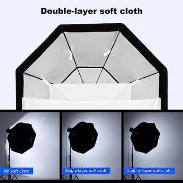 Godox SB-BW 37 inch Octagon Softbox Reflector for Photography Studio Strobe Flash Speedlite Speedlight (Bowens Mount) (95cm)