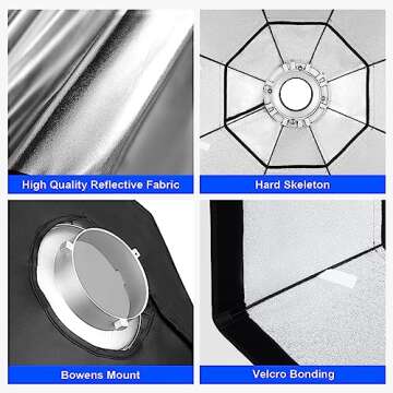 Godox SB-BW 37 inch Octagon Softbox Reflector for Photography Studio Strobe Flash Speedlite Speedlight (Bowens Mount) (95cm)