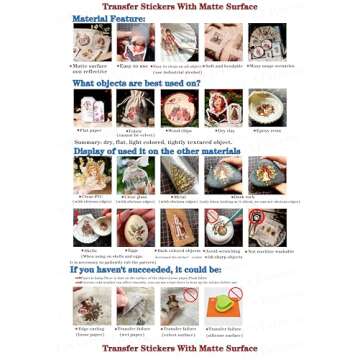 CATaireen Rub On Transfers Stickers 2 Sheets for Crafts Cloth Glass Acrylic Wood Furniture Small Vintage Junk Journal Supplies Scrapbooking Items Christmas Thanksgiving (Red Christmas)