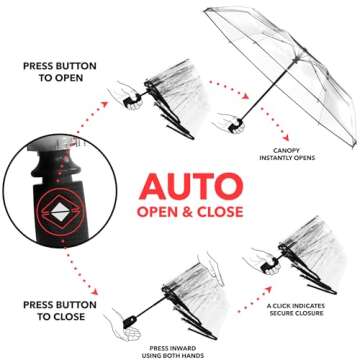 Repel Umbrella Windproof Travel Umbrellas for Rain - Easy Auto Open Close, Durable & Compact Umbrella, Strong Fiberglass Frame, Waterproof Canopy - Backpack, Purse, Portable Umbrella for Travel