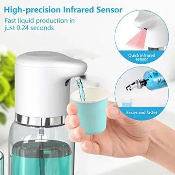 Luvan Automatic Mouthwash Dispenser - Smart & Reusable