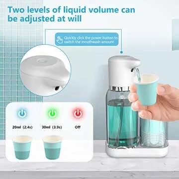 Luvan Automatic Mouthwash Dispenser - Smart & Reusable