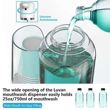 Luvan Automatic Mouthwash Dispenser - Smart & Reusable