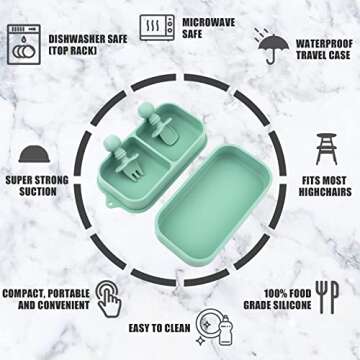 Travel Suction Plate Set for Babies - 4pcs Portable Essentials