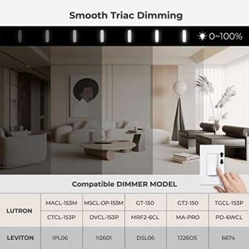 Matane 12 Inch LED Flush Mount Ceiling Light Fixture with Night Light, 24W 2400LM 3000K/4000K/5000K Selectable, Dimmable LED Ceiling Lights for Bedroom, Dining Room, Kitchen, Round White