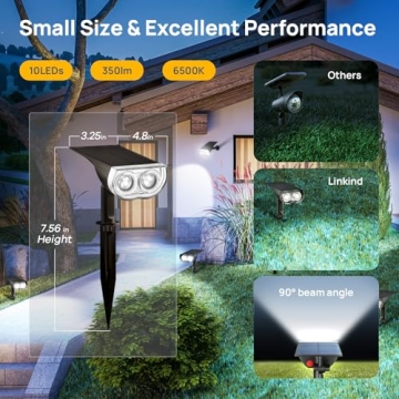 Linkind StarRayS Solar Lights 350LM Outdoor Spot Lights