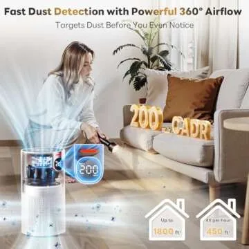 Air Purifier with Real-Time AQI Monitoring for Large Rooms