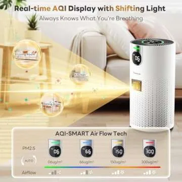 Air Purifier with Real-Time AQI Monitoring for Large Rooms