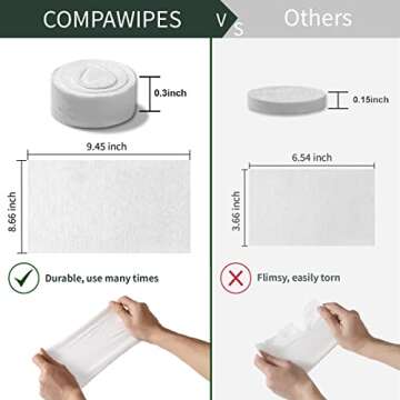 COMPAWIPES Compressed Towels - Eco-Friendly Travel Wipes