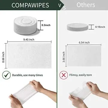COMPAWIPES Compressed Towels - Eco-Friendly Travel Wipes