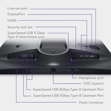 Alienware 25 Gaming Monitor AW2523HF - 360Hz Performance