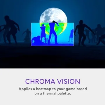 Alienware 25 Gaming Monitor AW2523HF - 360Hz Performance