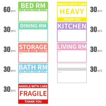Ouzoustate Waterproof Moving Box Labels for Easy Organization