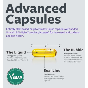 Black Seed Oil Softgel Capsules for Enhanced Wellness