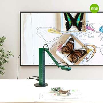 IPEVO VZ-R HDMI/USB Dual Mode 8MP Visual Communication Tool for Real-time Projection, Remote Work, Distance Learning, Web conferencing, Video Recording, Live Demos — Works with and Without a Computer