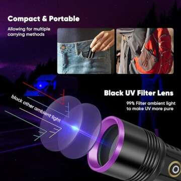 30W 365nm UV Flashlight USB Rechargeable UV Light High Power Black Light Flashlight for Pet Urine De...