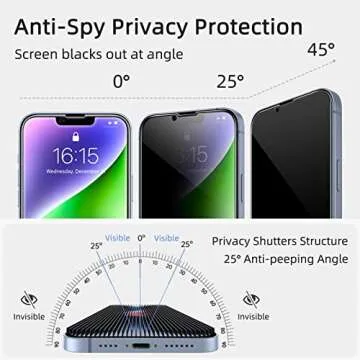 ruwa Privacy Screen Protector for iPhone 13/13 Pro/14 [3-Pack][6.1 Inch] Display Tempered Glass Film with Easy Installation Frame, Ultra HD, 9H Hardness, Scratch Resistant, Case Friendly